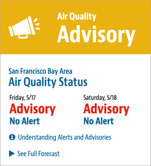 air quality advisory mode